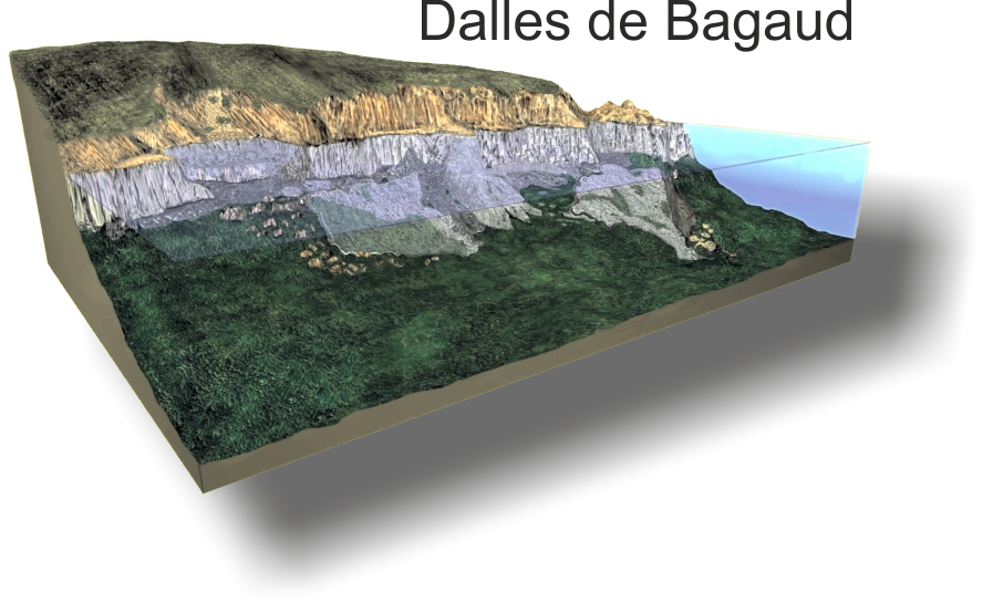 Dalles de Bagaud